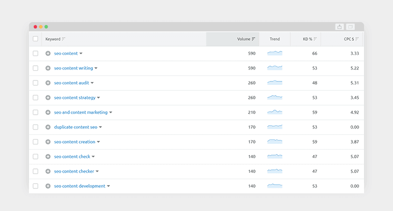 1_keyword-research-ss.png
