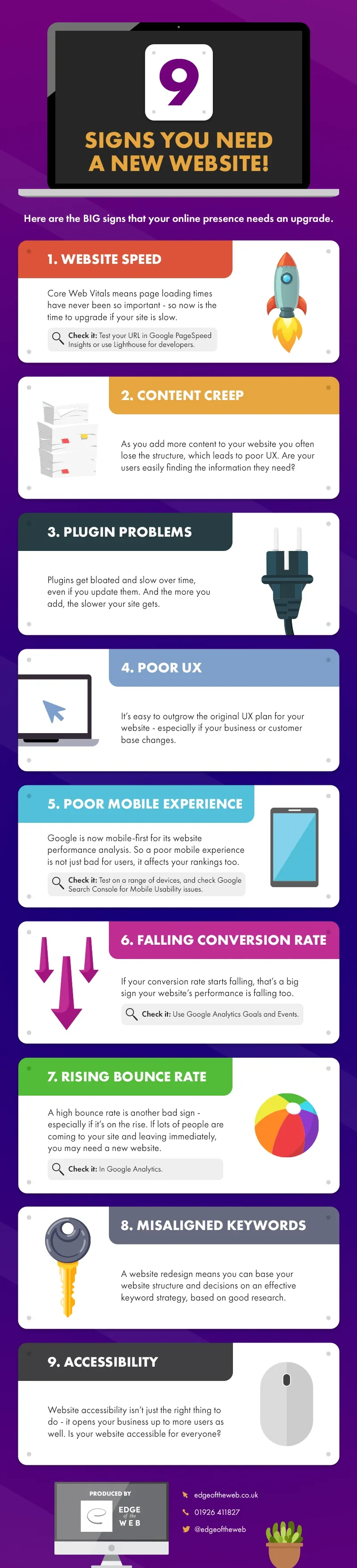 Infographic