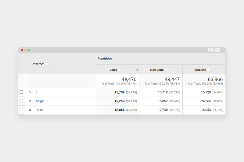 bot-traffic-browser-ss.png