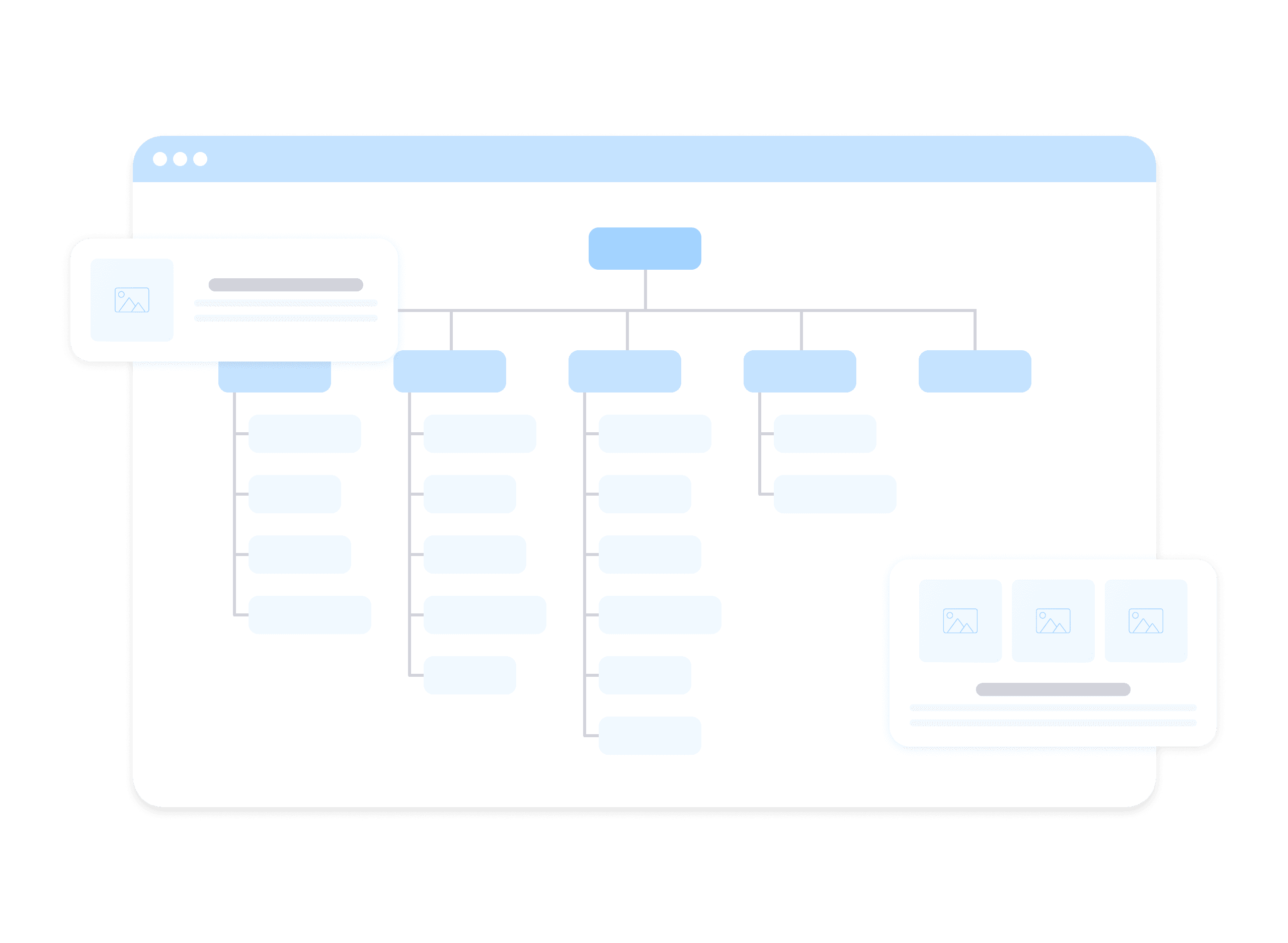 how to create the perfect sitemap