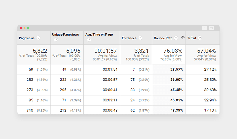 ga-bounce-rate.png