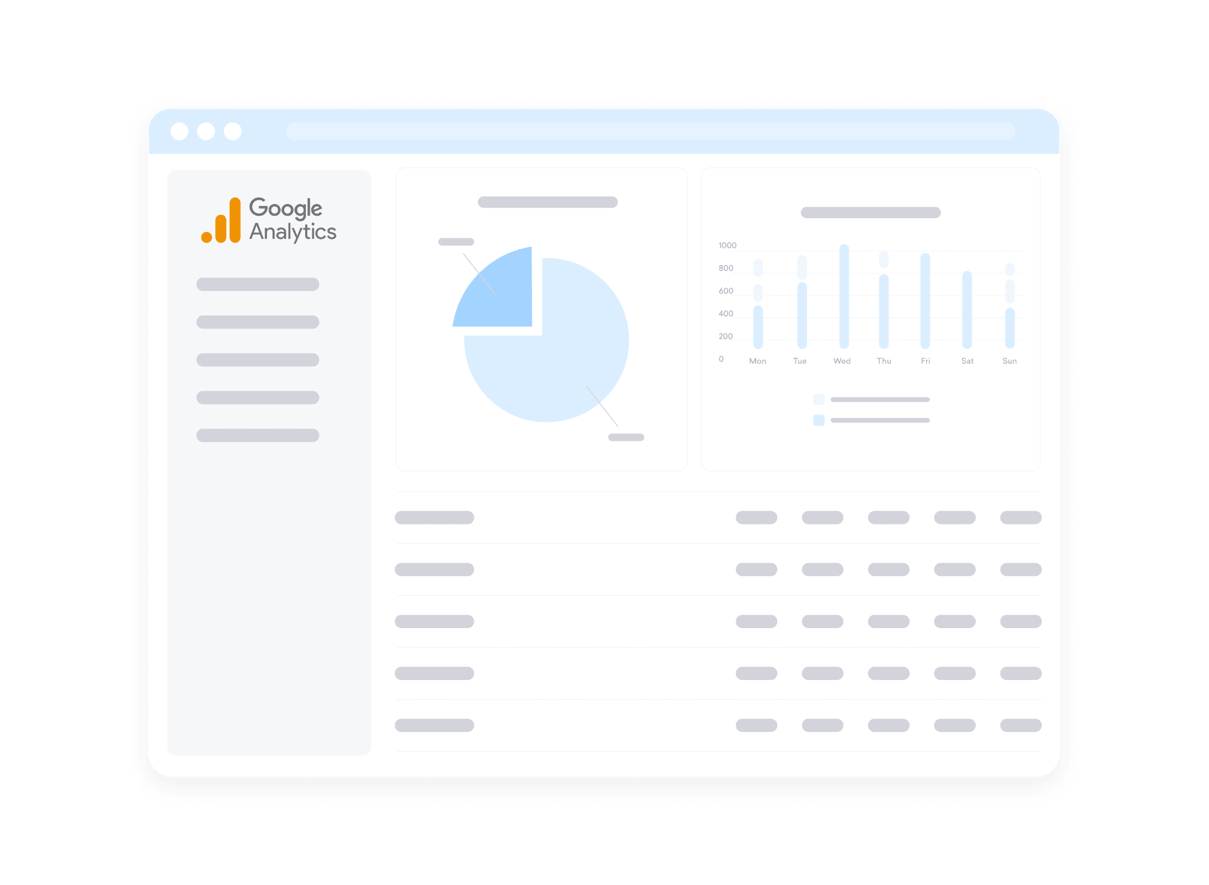 google analytics