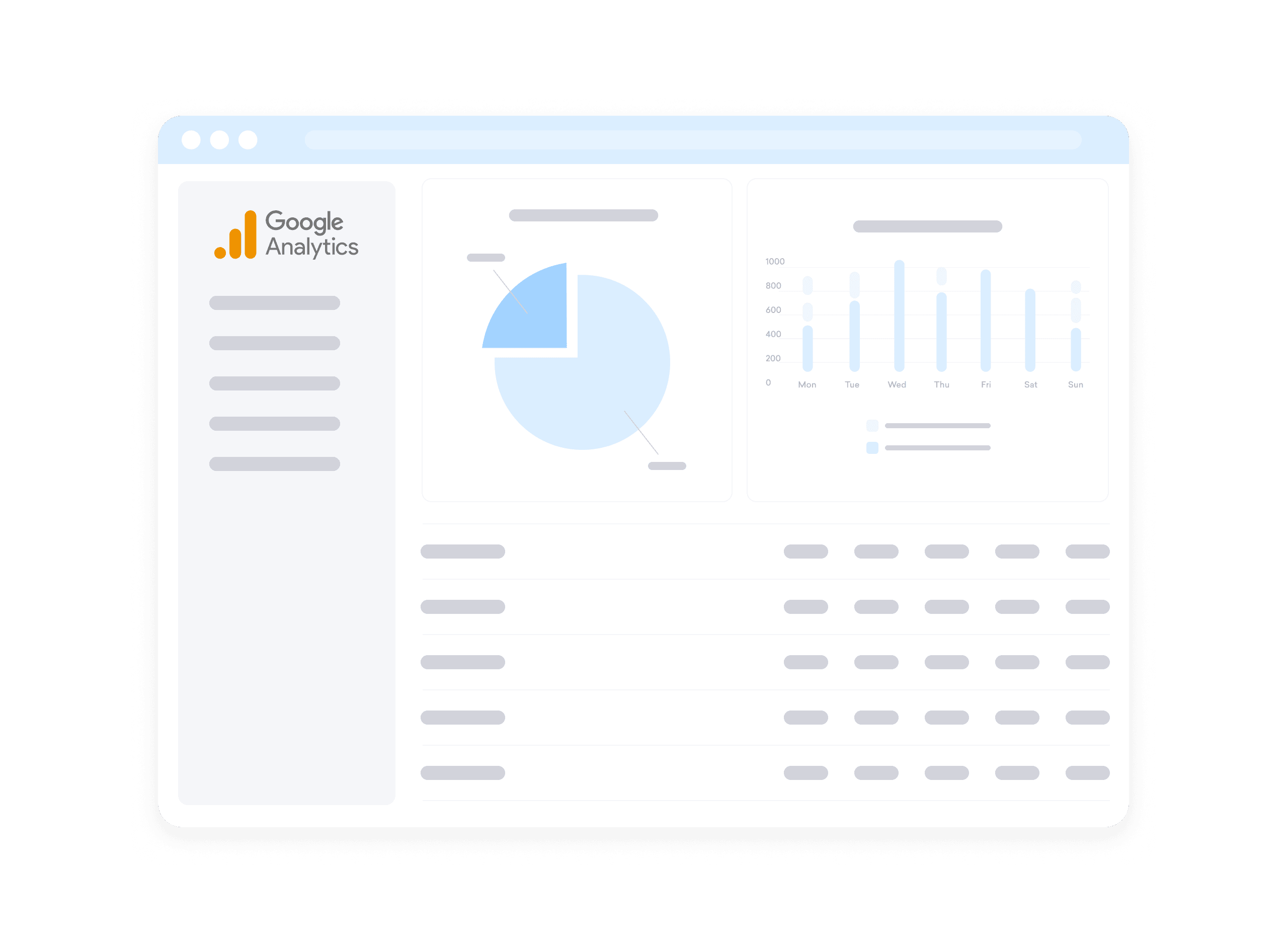 google analytics