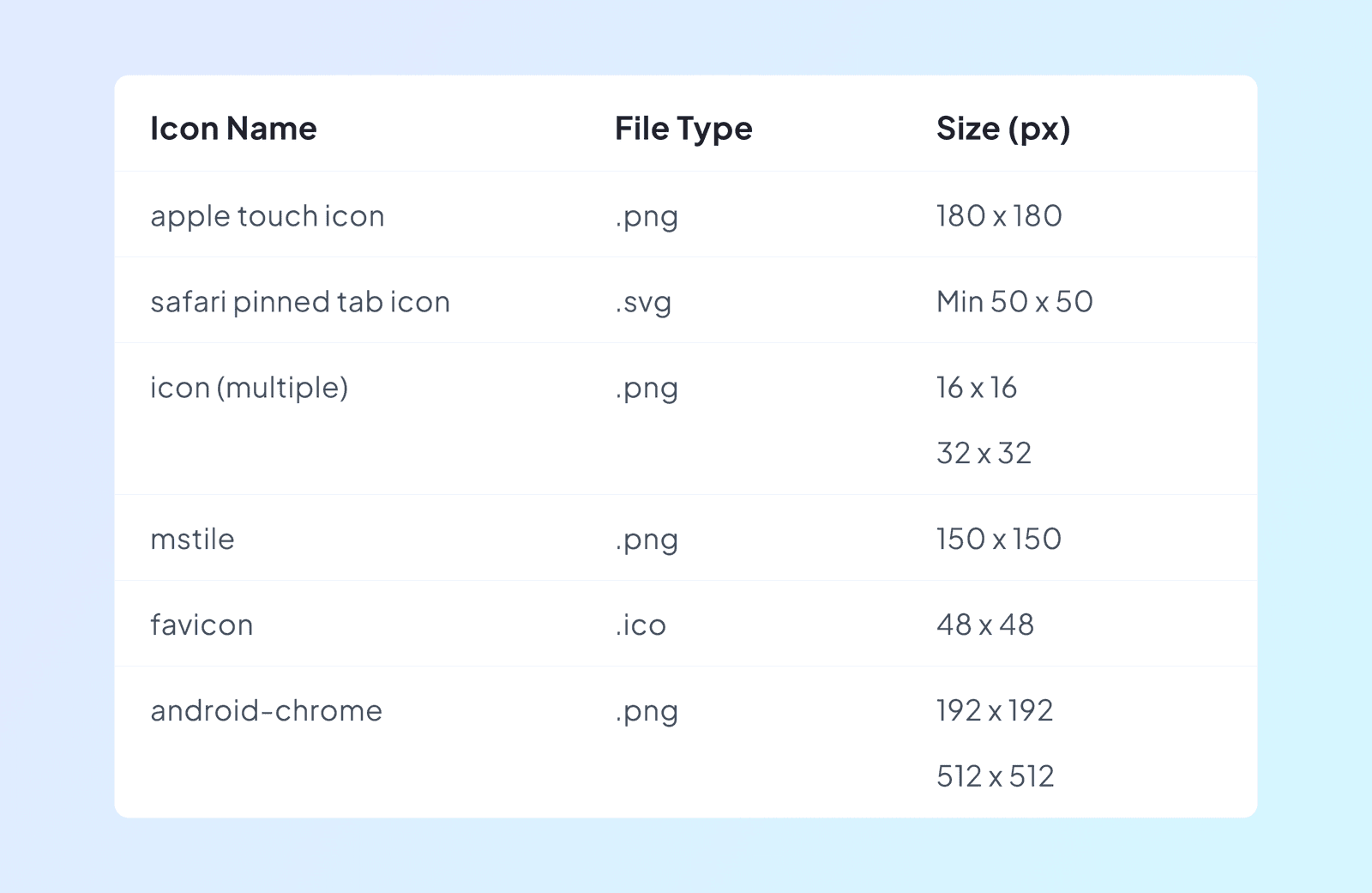 How to add a Next.js favicon