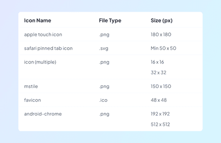 How to add a Next.js favicon