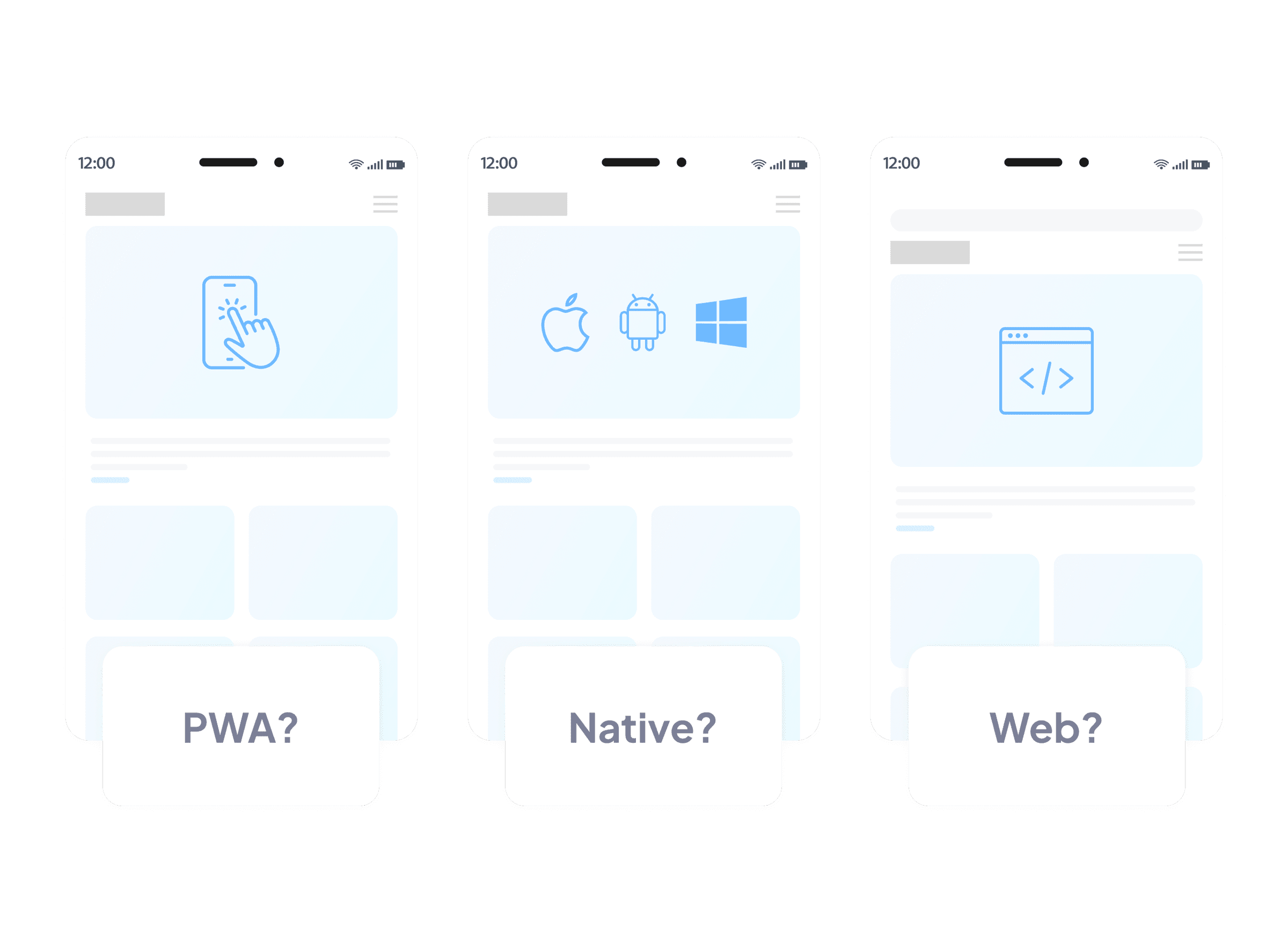 PWA vs Native vs Web App