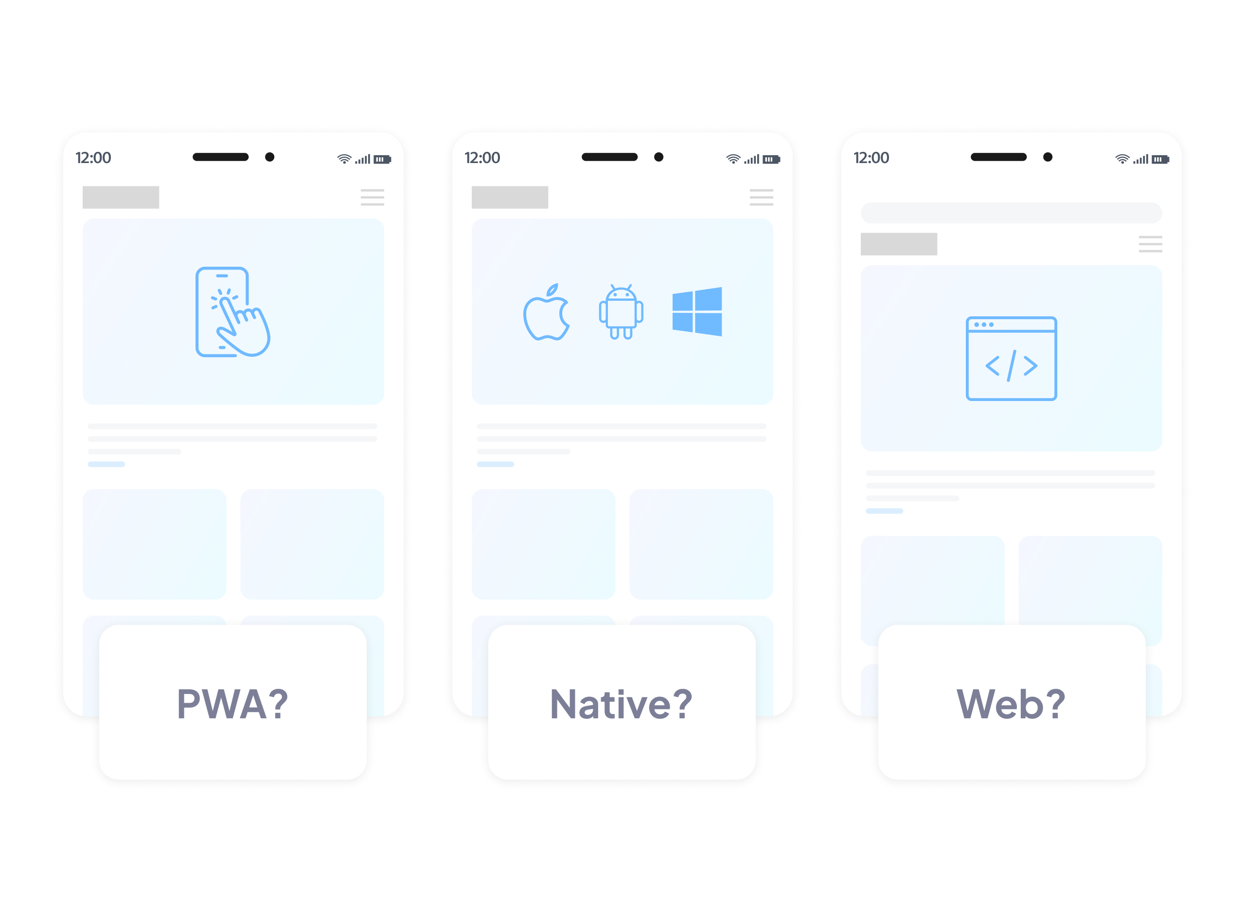 Diagrama comparativo de PWA, App Nativa y Web App
