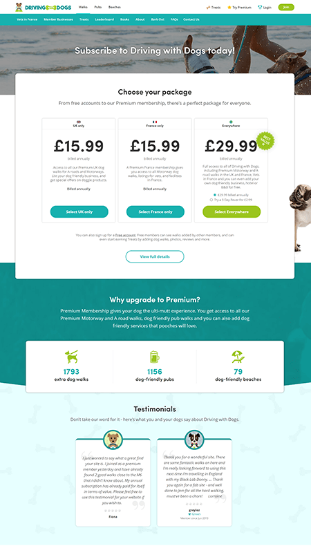 Screenshot of the Driving with Dogs package page