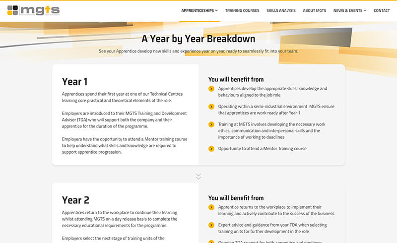 Screenshot of the MGTS year by year breakdown