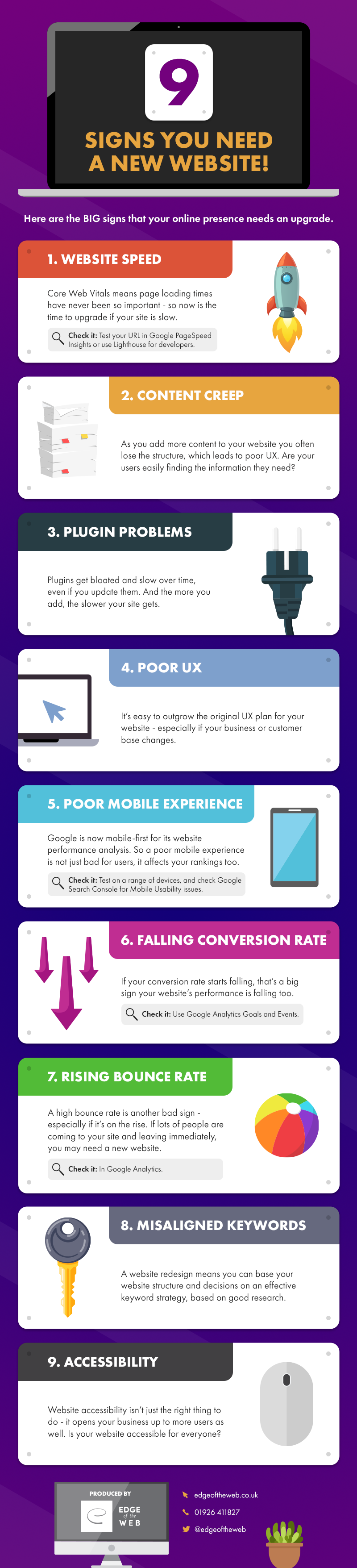 6 Keyword research techniques infographic