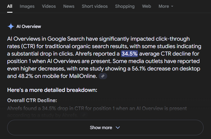 Screenshot of an AI Overview explaining AI Overviews