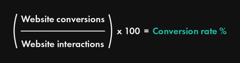 Calculate conversion rate formula