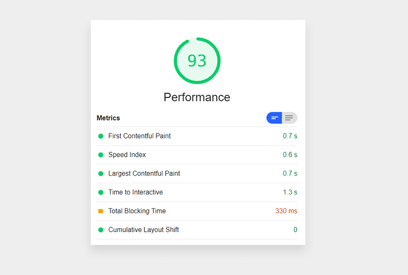 Google PageSpeed Insights good performance