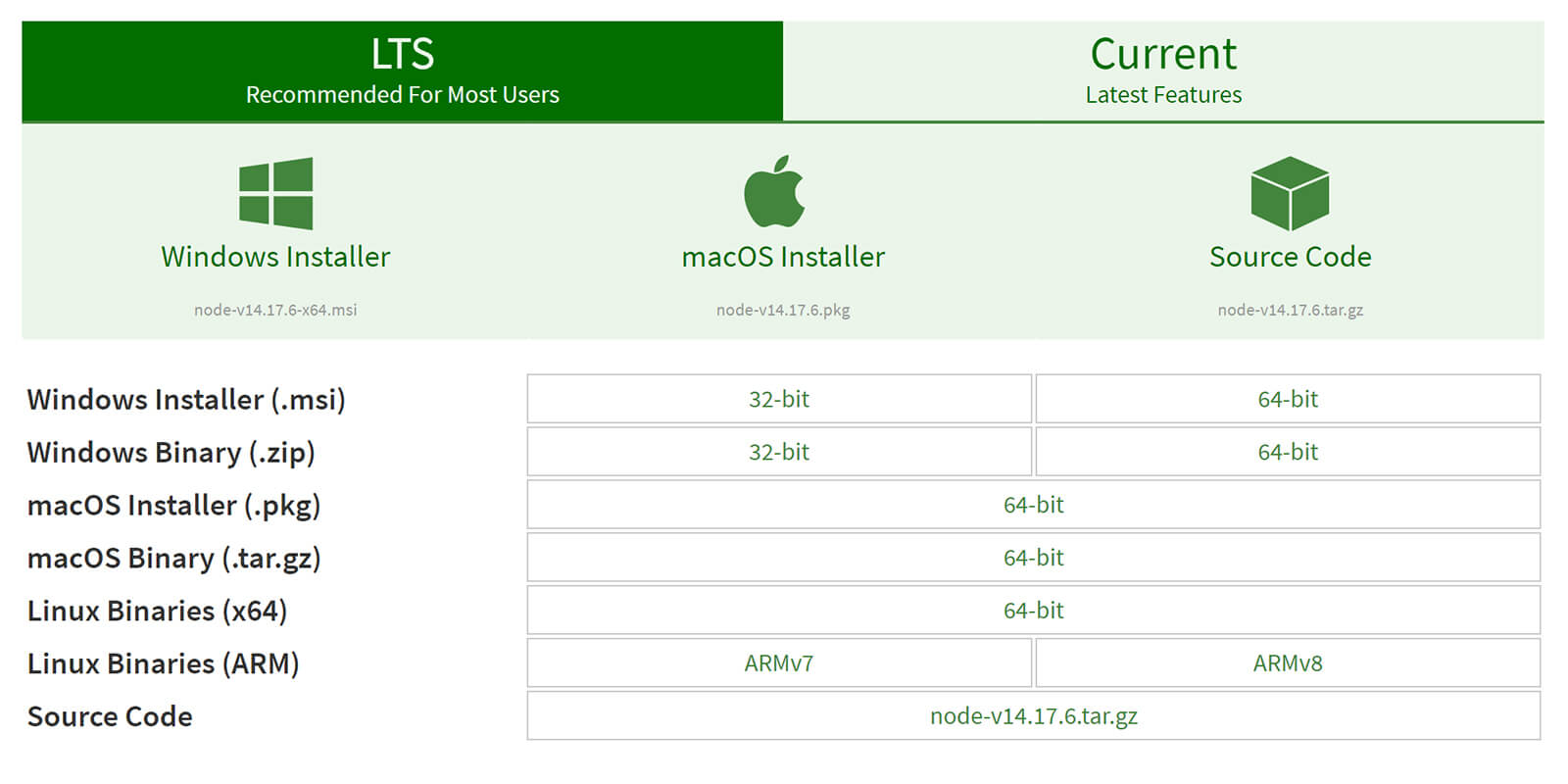 Download node.js