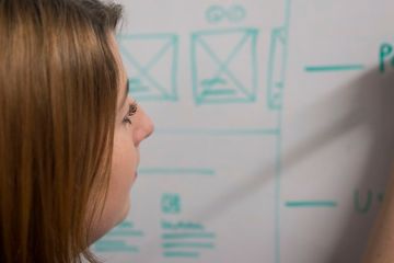 Card sorting site map planning